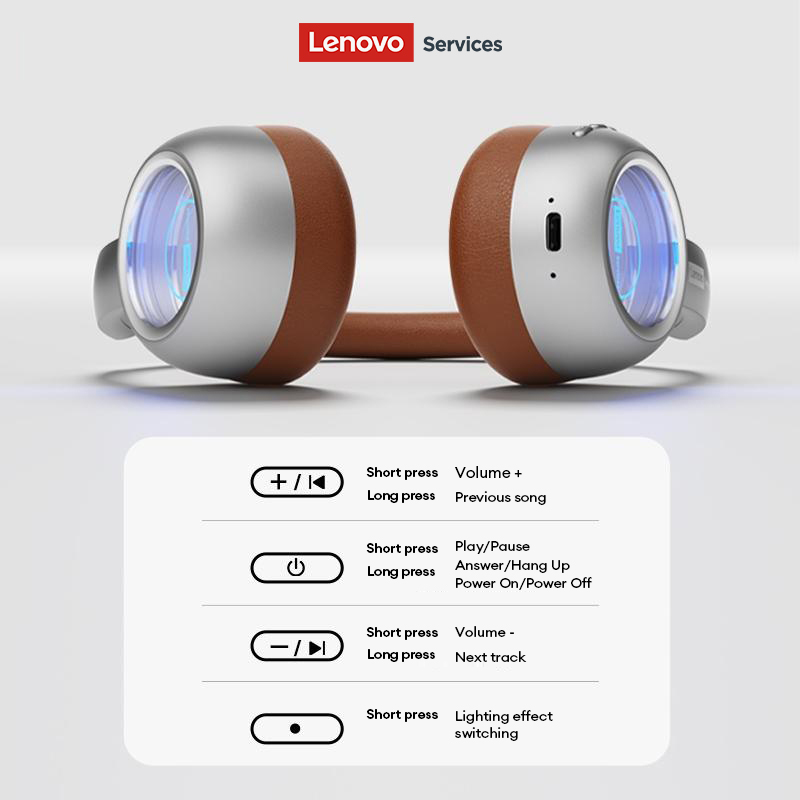 Lenovo LS101 Retro Maillard Bl - Vintage Fashion Videos 리뷰 및 가격